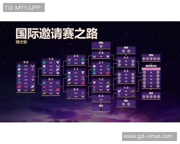 DOTA2最新动态：深入分析BLG战队的边路渗透策略与战术执行