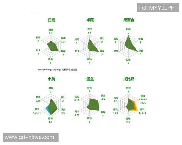 重庆飞盘队包夹战术分析与成效评估探讨 重庆飞盘队包夹战术分析与成效评估探讨